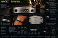 Shoesit Running Energy Bracelet Kit – Black Onyx, Green Aventurine & Hematite