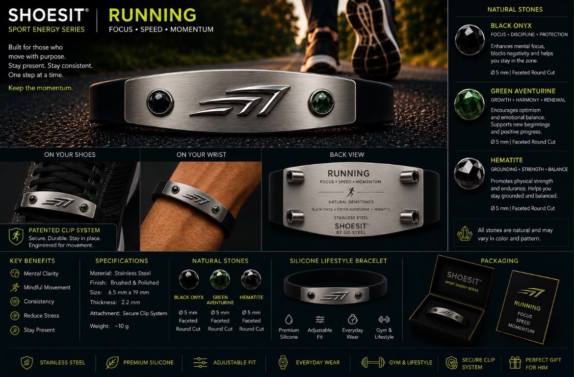 Shoesit Running Energy Bracelet Kit – Black Onyx, Green Aventurine & Hematite